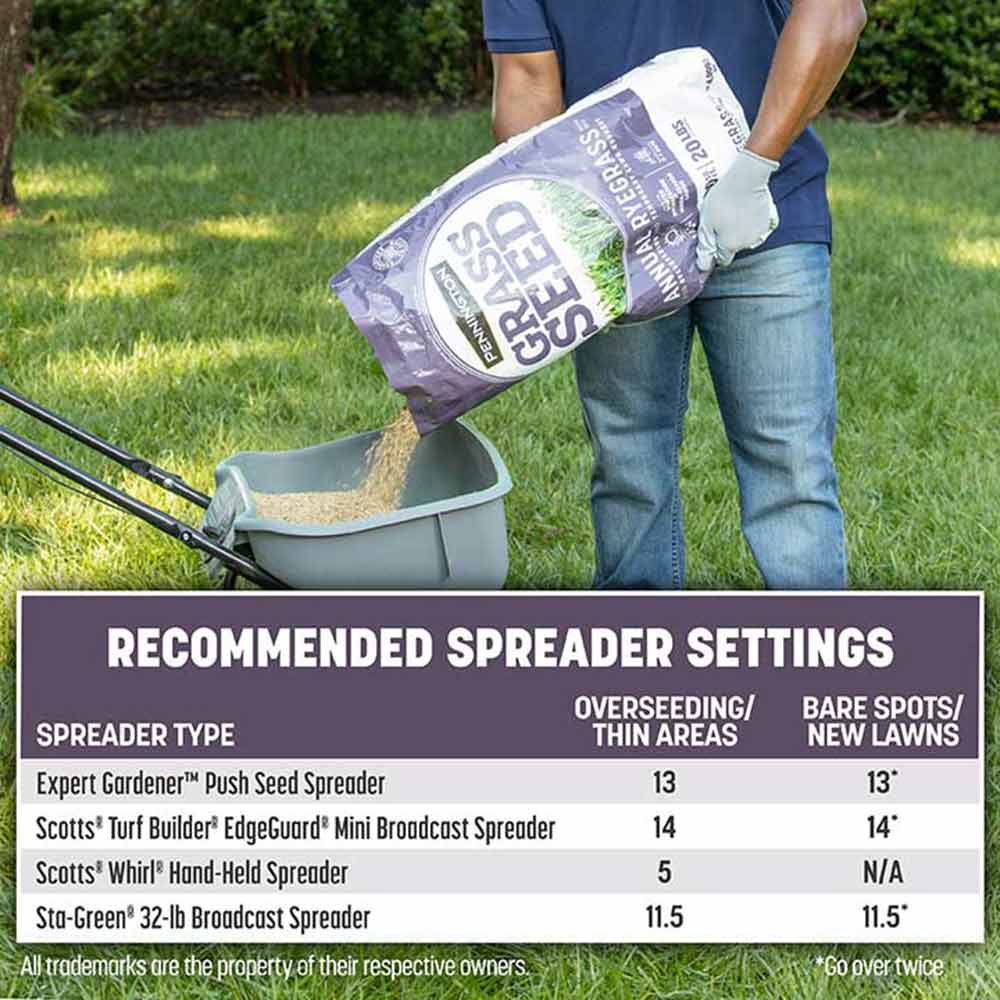annual-ryegrass-spreader-settings
