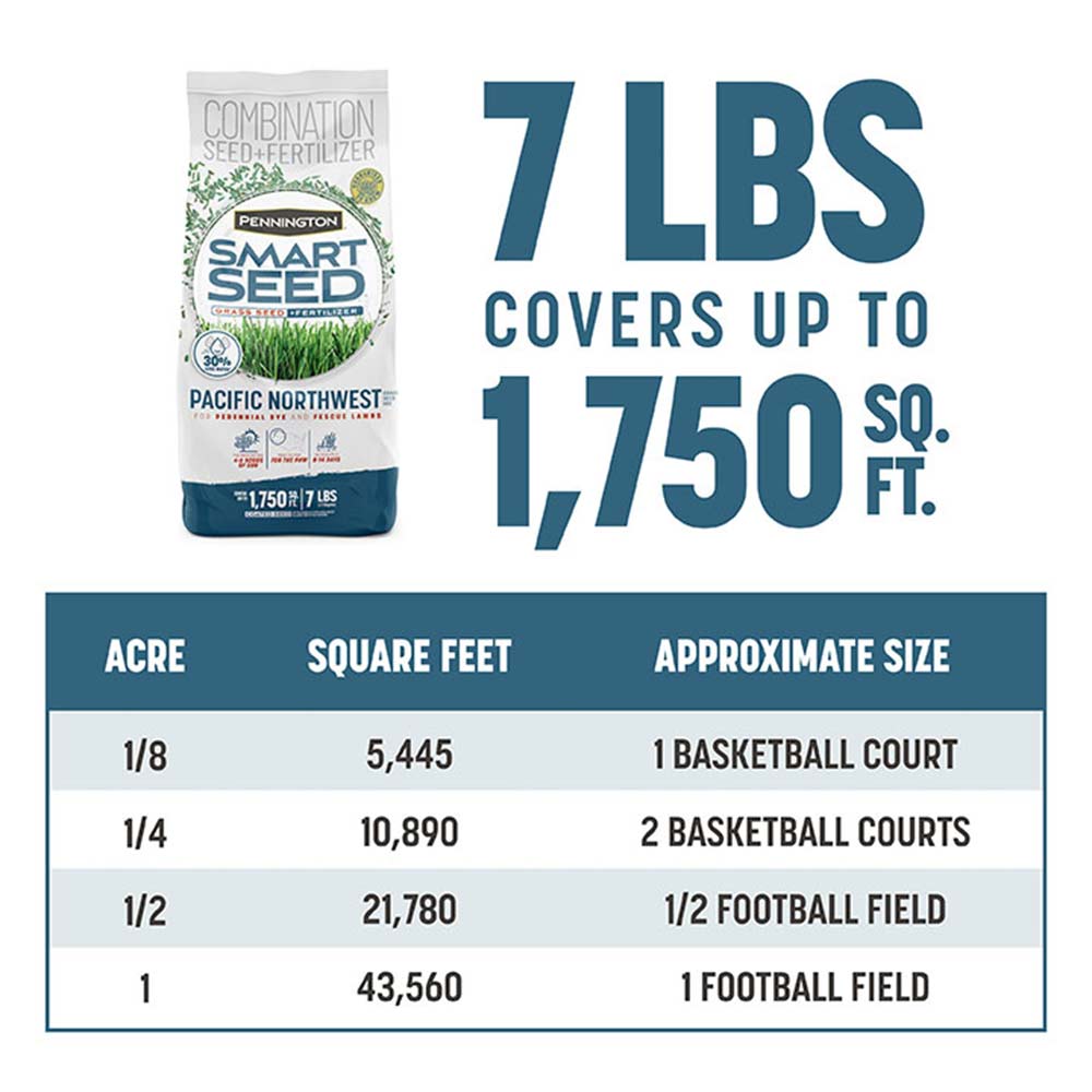 pacific-northwest-smart-seed-coverage