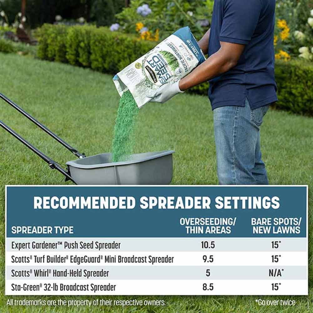 grass-seed-spreader-settings