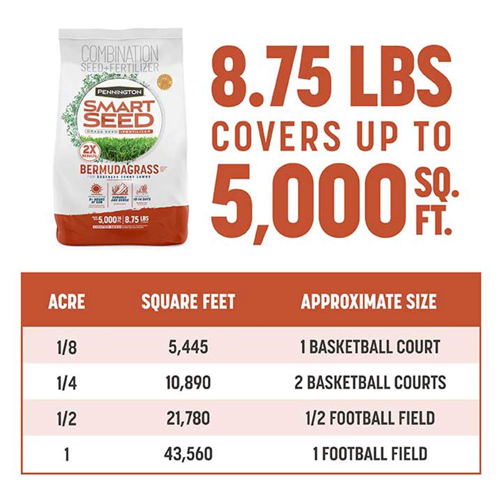 smart-seed-bermuda-grass-coverage